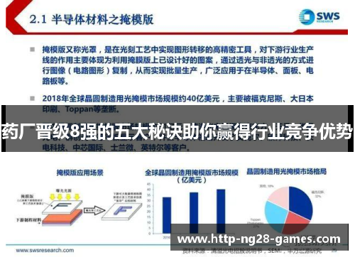 药厂晋级8强的五大秘诀助你赢得行业竞争优势