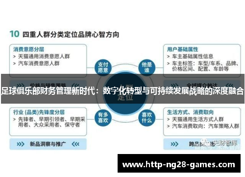 足球俱乐部财务管理新时代：数字化转型与可持续发展战略的深度融合